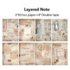 layered notes